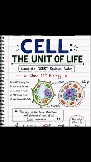 Cell: The Unit of Life | Class 11 Biology Complete NCERT Revision Notes | NEET 2026 Preparation