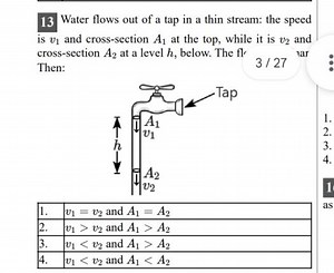 13 Water flows out of a tap in a thin stream: the speed is v _ ... | Filo