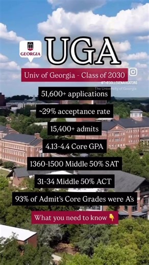 UGA Class of 2030 Admissions Stats Revealed!