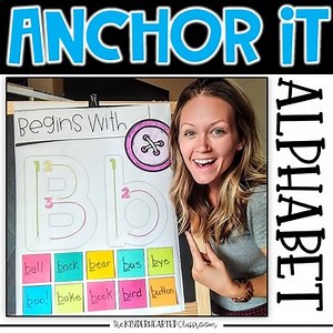 Interactive Alphabet Anchor Charts for Kindergarten