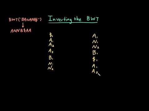 Advanced Data Structures: Inverting the BWT