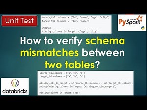 16. UNIT TEST | How to compare columns in dataframes? | #pyspark PART 16