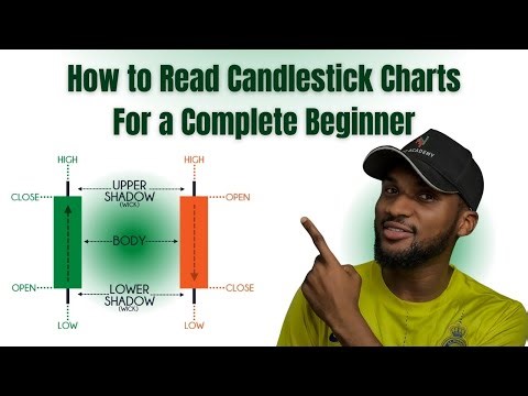 How to Read Candlestick Charts For a Complete Beginner - (Hausa)