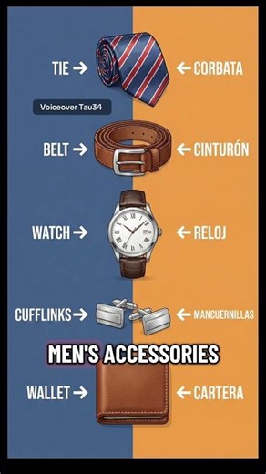 Men's Accessories in English & Spanish 👔 Master Vocabulary! 🇺🇸🇪🇸 Visual English ✅