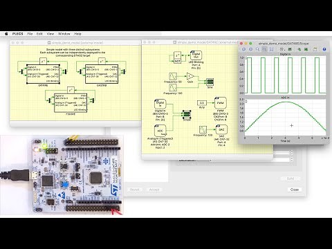 PLECS Code Generation Demo Model: Building a Simple Demo Model on an STM32 MCU