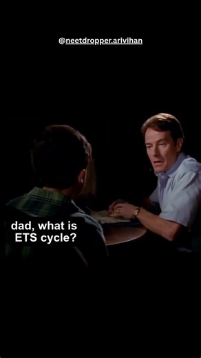 Don’t Worry, We’ll Explain ETS Cycle | Check Description | Electron Transport System Made Easy