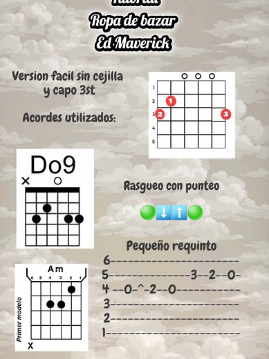 Tutorial de guitarra: Ropa de bazar con Ed Maverick