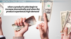 Product Life Cycle | Introduction, Growth & Maturity Stages - Video | Study.com