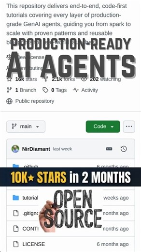 Most AI Agents Fail in Production — This Repo Doesn’t