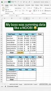 In this tutorial you’ll learn how to AutoSum data in Excel! #Excel #workhacks #exceltricks #accounting #spreadsheets #exceltips #corporate #excelhacks | Excelbychris