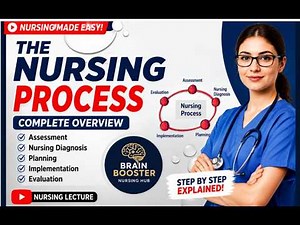 The Nursing Process (ADPIE) Explained Step by Step( BS nursing & NCLEX Students ) ✨ Learn ✨ Grow