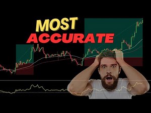 Easy 5 min Gold Scalping Strategy - XAUUSD Scalping Strategy | Best Tradingview Indicator