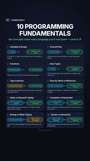 10 Programming Fundamentals Every Developer Should Know