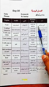 New Year Big Discount 70% OFF PDF Book 799RS کیا آپ بھی عرب ملک میں پہلی بار آئیں ہیں اور عربی بولنا نہیں آتی تو ٹینشن لینے کی ضرورت نہیں ہم نے آپ کے لیے ایک ایسی کتاب تیار کی ہے جس میں ایک ہزار سے زائد آسان عربی جملے اور ساتھ میں ویڈیوز بھی شامل ہیں تو دیر کس بات کی ابھی واٹس ایپ پر رابطہ کریں مناسب قیمت پر آپ کو پی ڈی ایف اور ویڈیوز آپ کو واٹس ایپ پر بھیج دی جائے گی#PDFBook #LanguageBook #ArabicUrduEnglish #LearnArabic #LearnUrdu LearnEnglish StudyWithMe EducationalContent LanguageLearning Dai