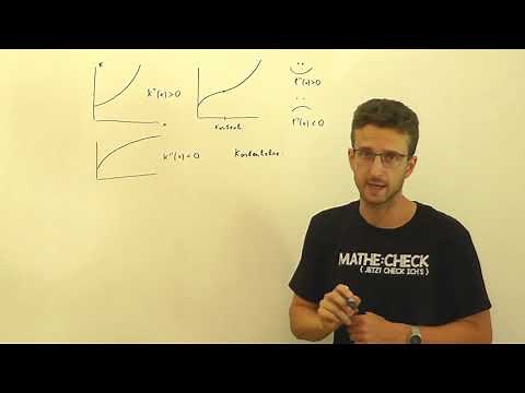 Mathe Basics: Kostenverlauf und Kostenkehre | Kosten- und Preistheorie | Mathecheck.at