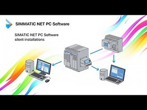 Get Started with SIMATIC NET: Easy Installation Guide