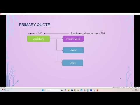14. Salesforce CPQ Primary Quote