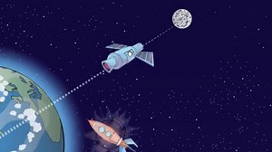 【2014年合集151集全】【TED-Ed】英语科普动画，科普知识大百科！