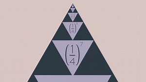 13 reactions · 21 shares | Infinite Geometric Series Explained Visually https://youtu.be/-y1Ob0K63hc?si=0QbLjCUYUpc48H5a | 푶풑풆풏푴풂풕풉푪풊풓풄풍풆 | Facebook