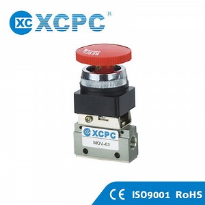 [Hot Item] MOV-01 Series Industrial Mechanical Control Valve