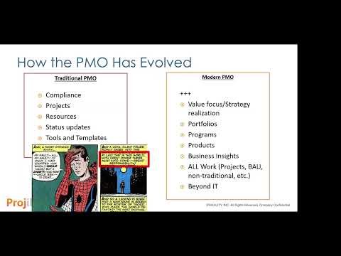 Building a Modern PMO with Microsoft Solutions