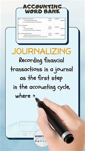 What is Journalizing in Accounting? | The Beginner’s Guide to Accurate Financial Records