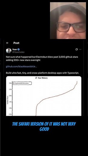 Electrobun for building performant TypeScript desktop apps