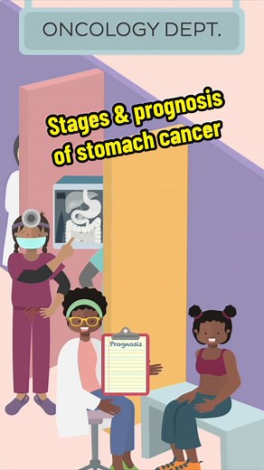 1K views | Stomach cancer: Stages, prognosis and treatment options...