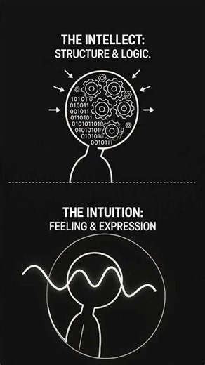 Intellect vs Intuition – Which Guides You?
