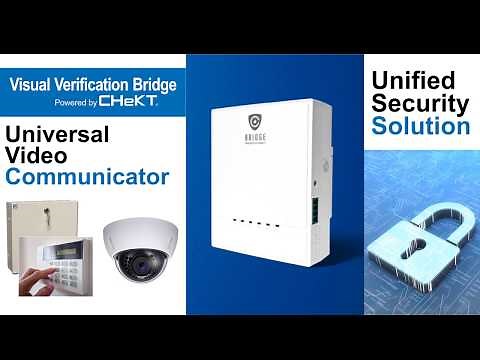 Understanding the Visual Verification Bridge