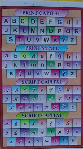 Cursive Writing| Alphabet Letters| Script Capital Letters