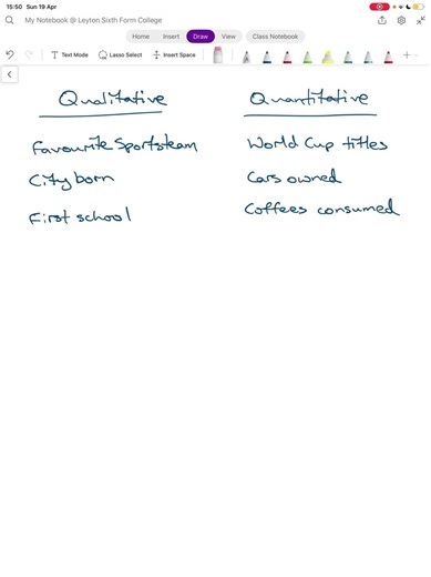 Core Paper 1 Data and Sampling (Qualitative vs Quantitative)