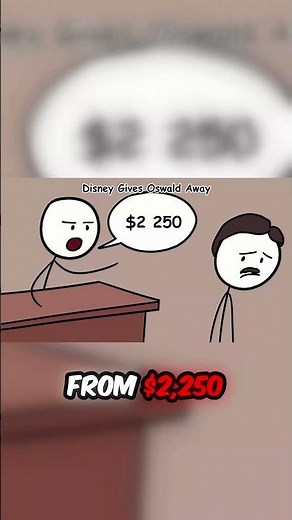 How Losing Oswald the Lucky Rabbit Created Mickey Mouse (And Disney)