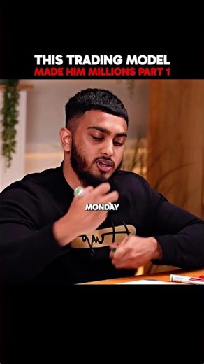 THIS Market Maker Model Made Him MILLIONS🚨