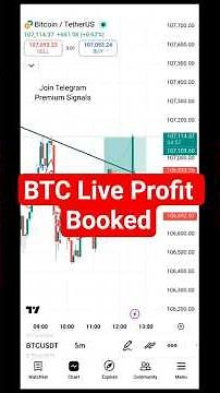 Bitcoin Live Trade Analysis and Profit Booked | BTC Live | Forex Trading