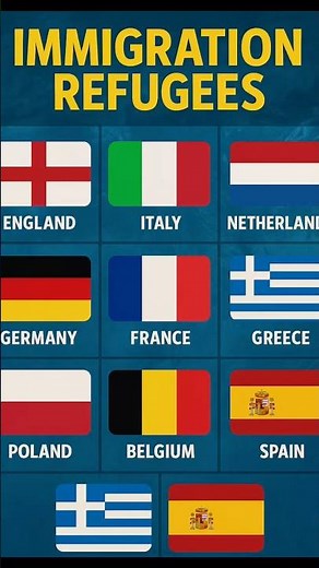 Immigration Tensions in the Netherlands 🇳🇱 | What’s Really Happening? #shorts
