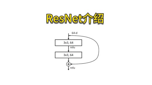 ResNet介绍