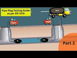 PlugCo | Pipe Plug Testing Guide as per EN 1610 - Part 3/3