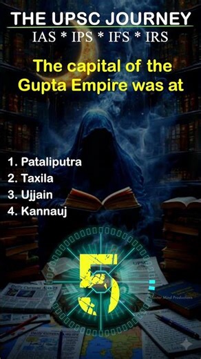 UPSC IAS IPS IRS IFS EXAM QUIZ 20