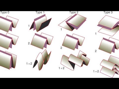 Fold interference pattern
