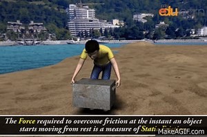 Static Friction and Sliding Friction || Physics Classroom on Make a GIF