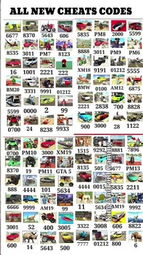 Indian bike driving real chat codes new update #shortsviral #shortvideo #viral #viralvideo #video