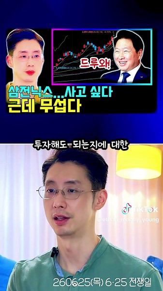 검은 금요일 -9% 폭락. 쫄리면 뒤지는겨? #두산에너빌리티 #삼성전자 #SK하이닉스 #한미반도체 #대우건설 #현대차 #에코프로 #코스피 #코스닥 #현대건설 #삼성SDI #미래에셋증권