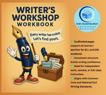 Writer’s Workshop Workbook | Narrative, Argumentative & Expository Writing
