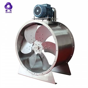 [Hot Item] Bt35-11 Axial Fan Explosion-Proof for Duct Industry with Low Noise