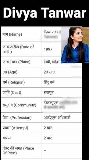 UPSC Topper Divya Tanwar biography🔥