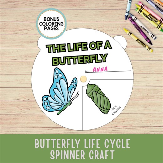 Butterfly Life Cycle Craft, Butterfly Learning Activity Printable, Life of a Butterfly Craft Spinner Wheel - Etsy UK