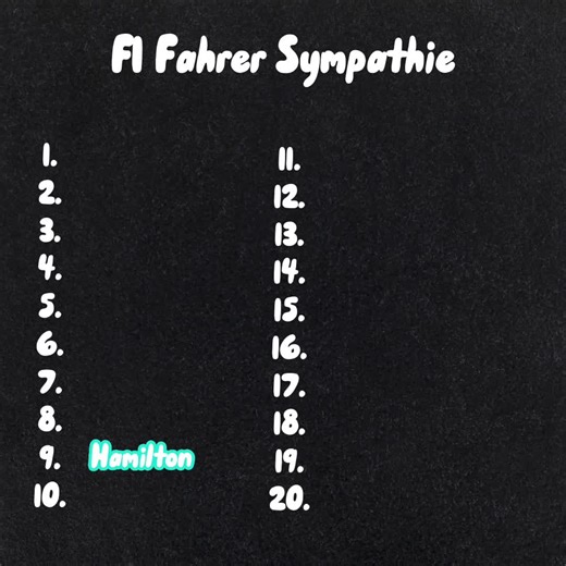 #formula1 #f1 #ranking @010821.1