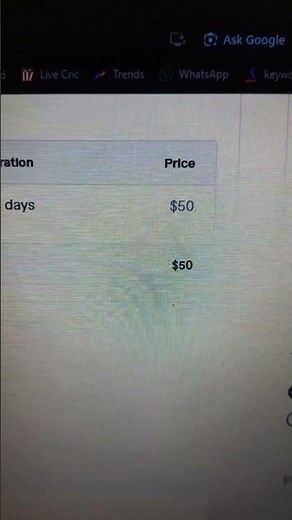 Fiverr-ல $50 சம்பாதித்தேன்