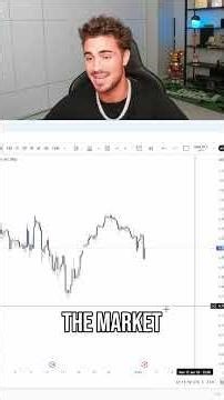 Trading Liquidity Sweeps: The Ultimate Market Maker Secret Revealed #shorts
